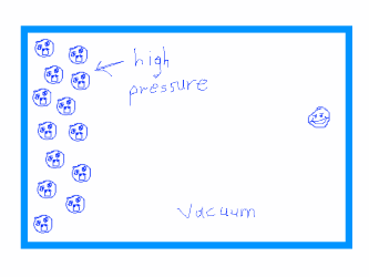 Sketch - unrealistic air in one corner 