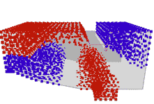 3D Visualization of the pressure distribution of a (really deep) room mode in a concert hall
