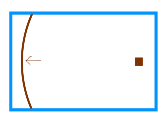 Sketch - wave is moving on