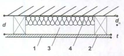 Abbildung 5.2.2.1: Plattenschwinger1 - geschlossene Schicht der Masse m